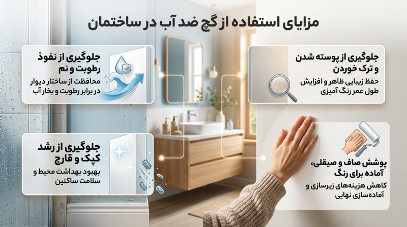 مزایای گچ ضد آب