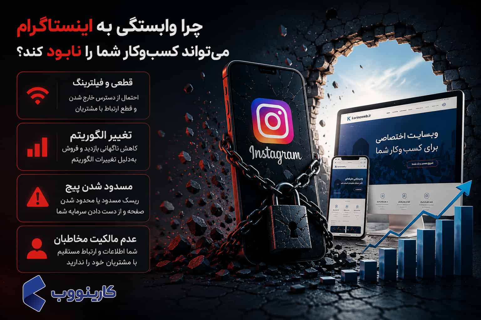 آیا اینستاگرام می‌تواند جای وب‌سایت را برای کسب‌وکار بگیرد؟