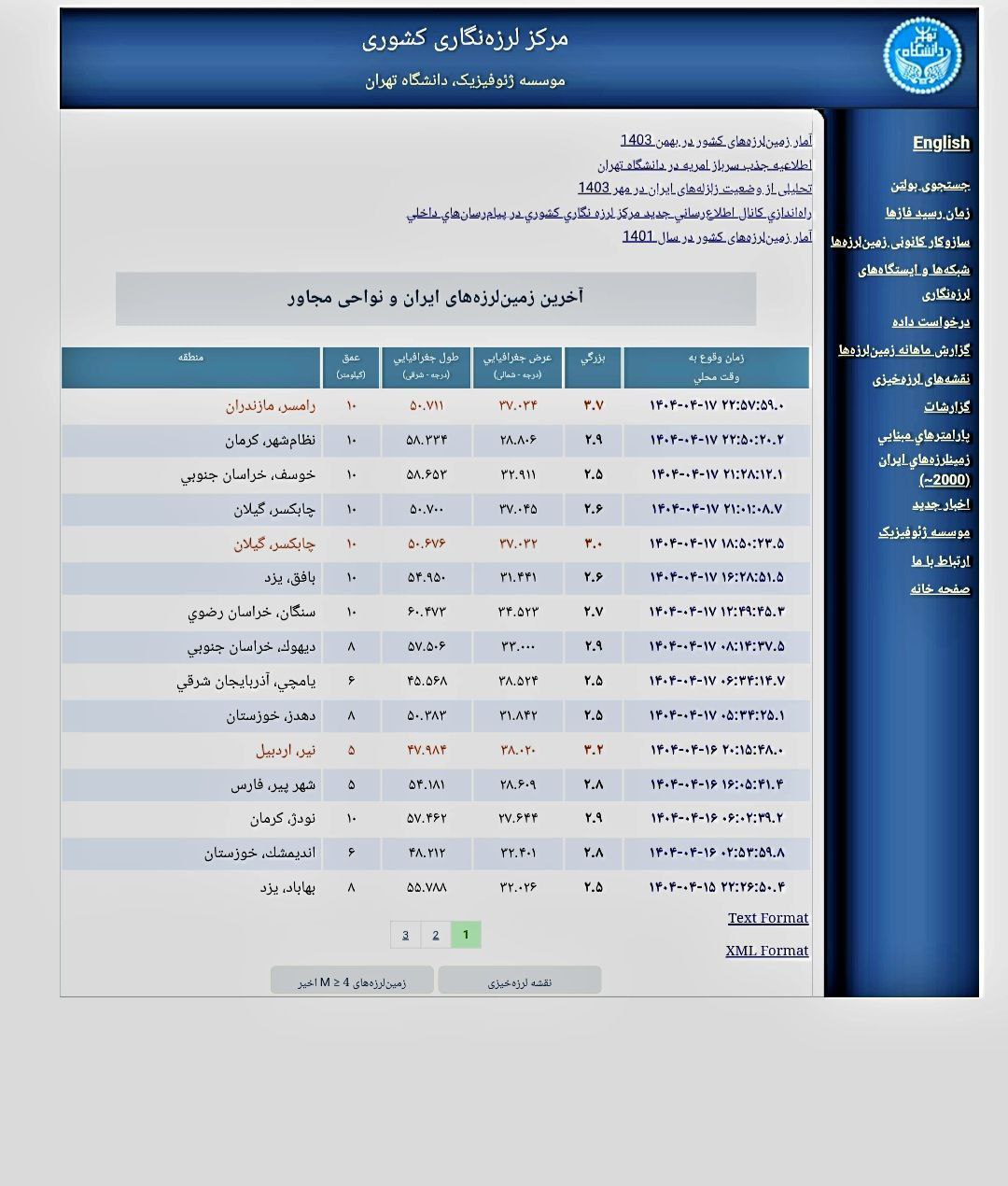 گزارش اولیه از وقوع زمین لرزه در رامسر 1