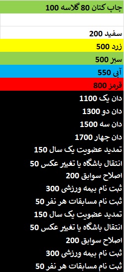 چاپ کتان 80 گلاسه 100 سفید 200 زرد 500 سبز 500 آبی 550 قرمز 800 دان یک 1100 دان دو 1300 دان سه 1500 دان چهار 1700 تمدید عضویت یک سال 150 انتقال باشگاه یا تغییر عکس 50 اصلاح سوابق 200 ثبت نام بیمه ورزشی 300 ثبت نام مسابقات هر نفر 50 تمدید عضویت یک سال 150 انتقال باشگاه یا تغییر عکس 50 اصلاح سوابق 200 ثبت نام بیمه ورزشی 300 ثبت نام مسابقات هر نفر 50