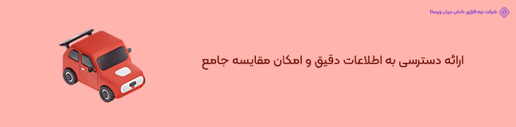 3 . سیستم مقایسه خودروها برای تصمیم گیری آگاهانه در سایت مشابه دیوار