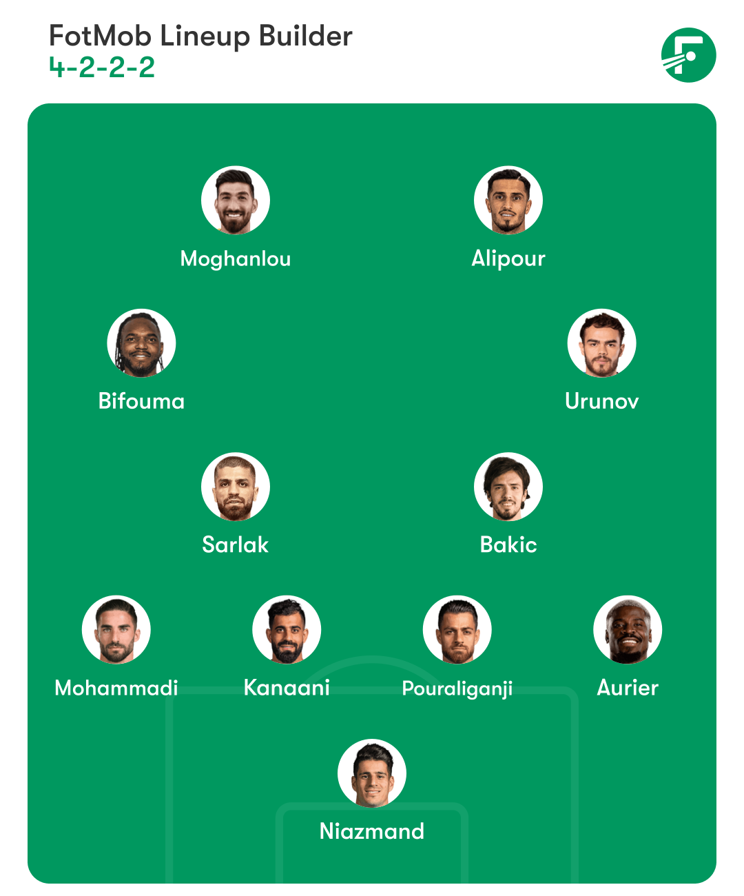 https://uploadkon.ir/uploads/b73d10_25پرسپولیس.png