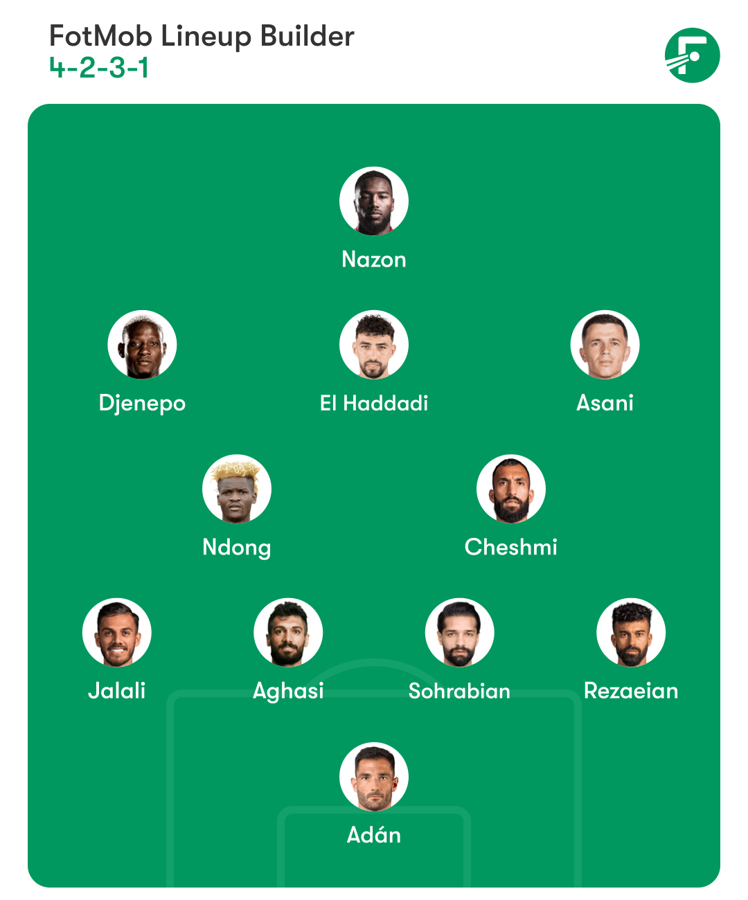 https://uploadkon.ir/uploads/b97605_25team22.png
