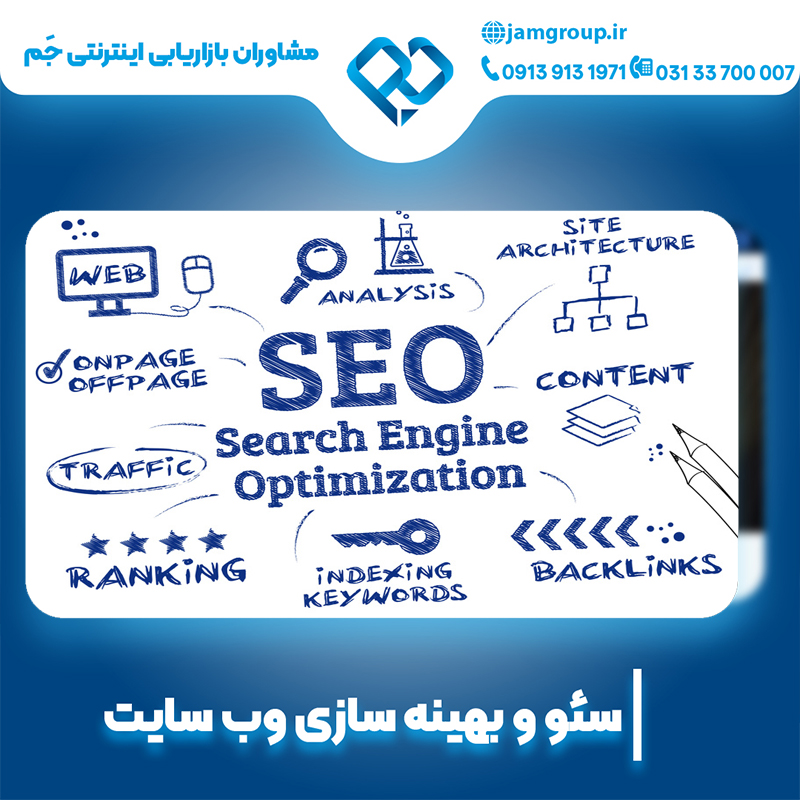 سئو سایت کلینیک زیبایی باکیفیت برتر
