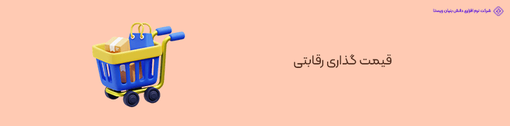 قیمت‌ گذاری رقابتی