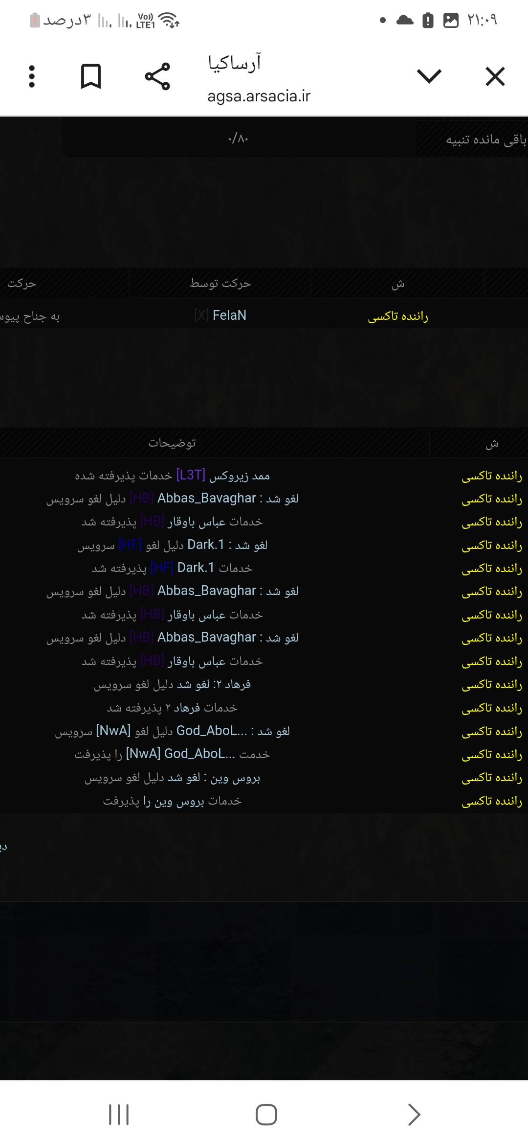 c5e111_25Screenshot-%DB%B2%DB%B0%DB%B2%D
