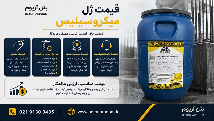 قیمت ژل میکروسیلیس بتن