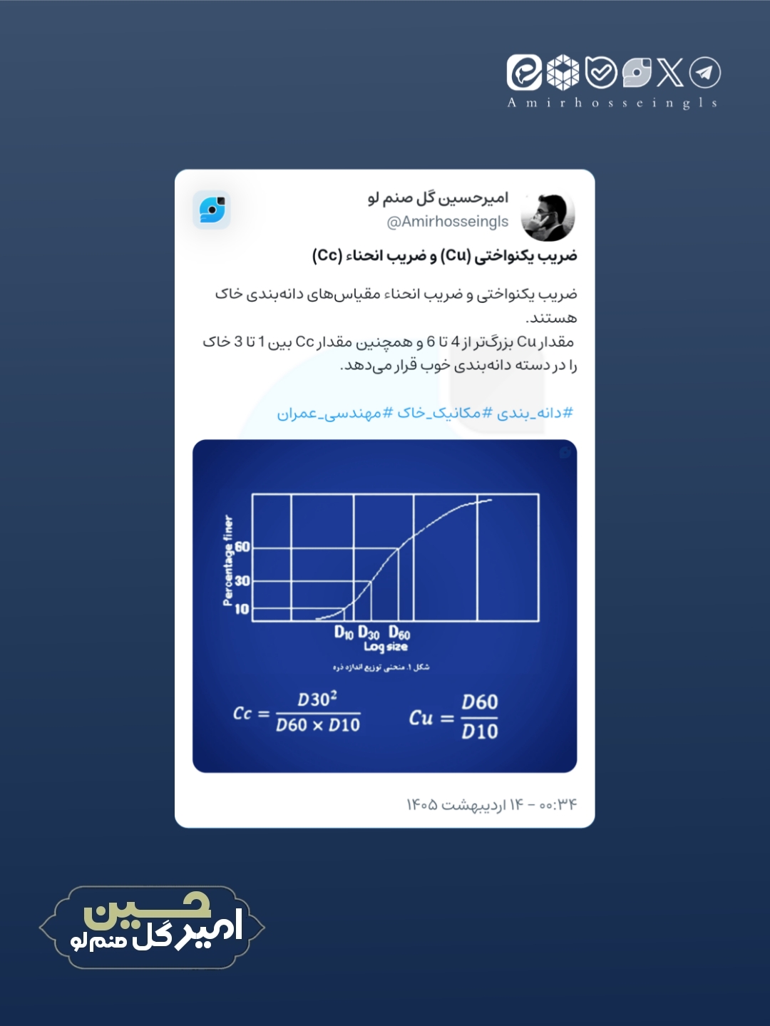 ویراست در مورد ضریب یکنواختی و ضریب انحناء