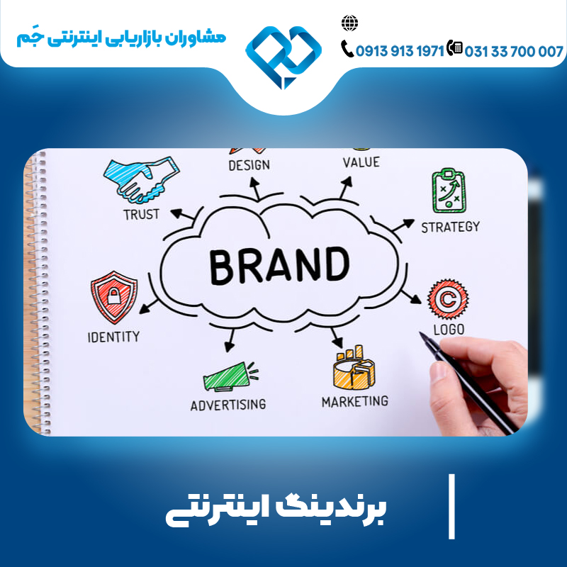 برندینگ اینترنتی در اصفهان و دریافت مشاوره برندسازی حرفه ای