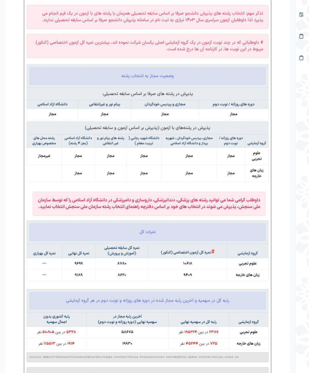 نتایج اولیه کنکور ۱۴۰۳ اعلام شد 