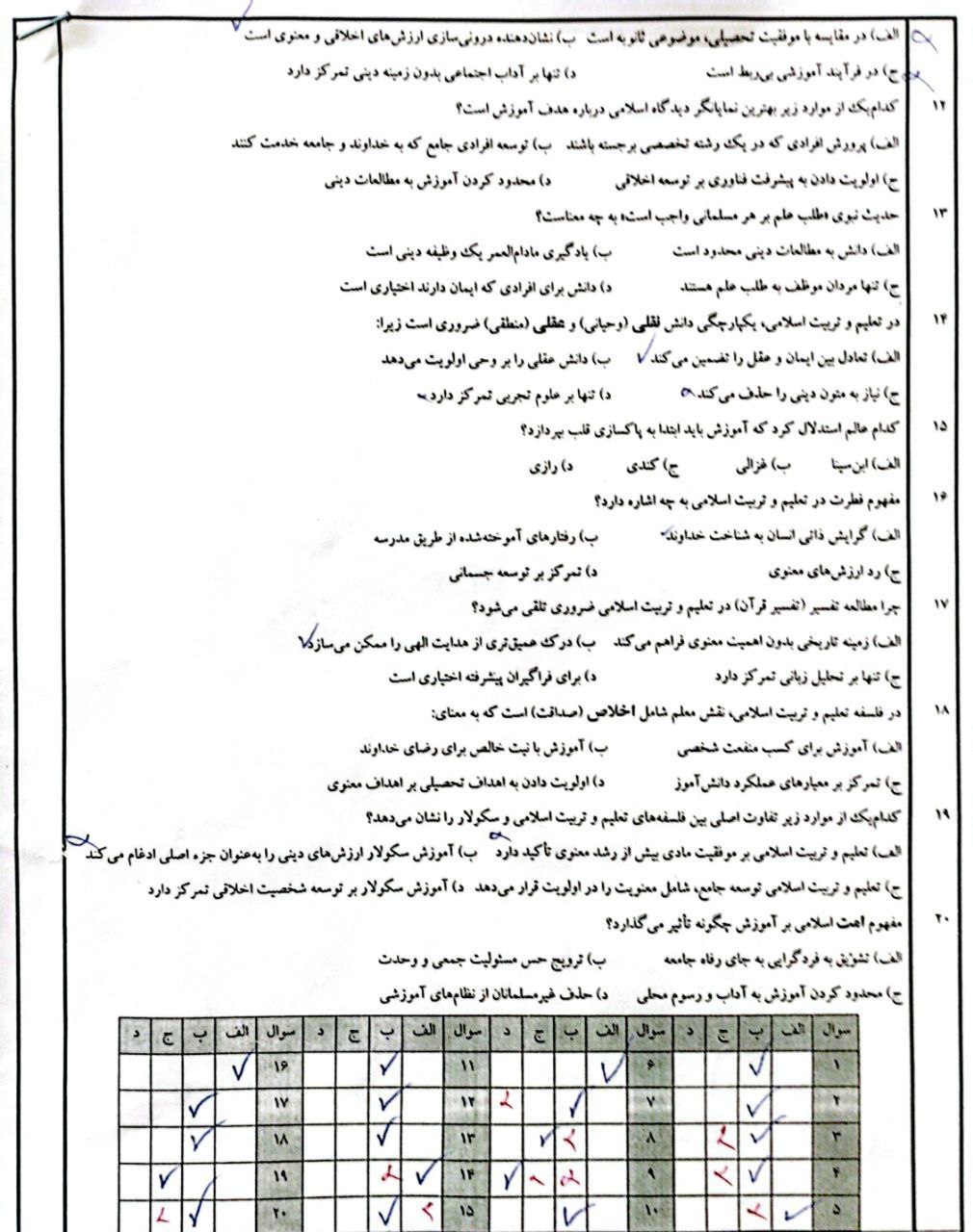 نمونه سوالات فلسفه تعلیم و تربیت اسلامی 1