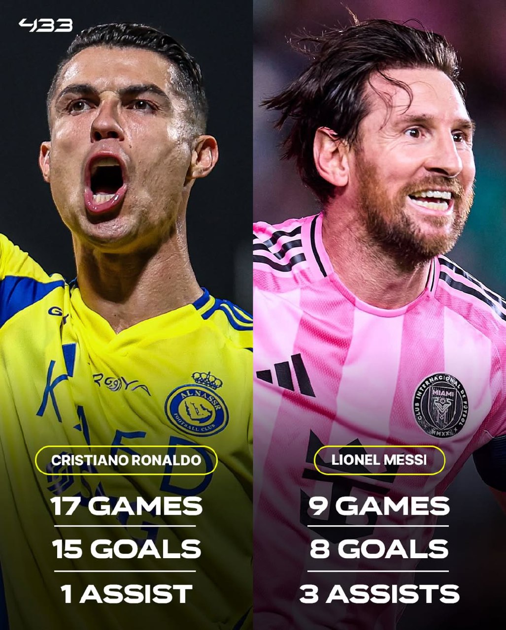 مقایسه کریستیانو رونالدو و لیونل مسی