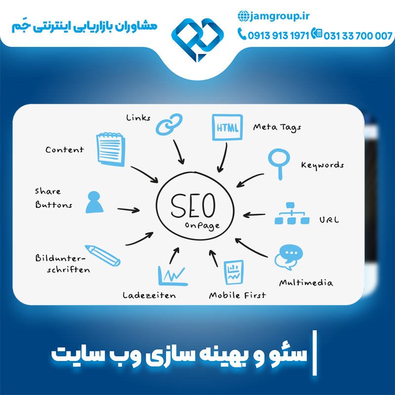 بهینه سازی در اصفهان با متخصصان حرفه ای