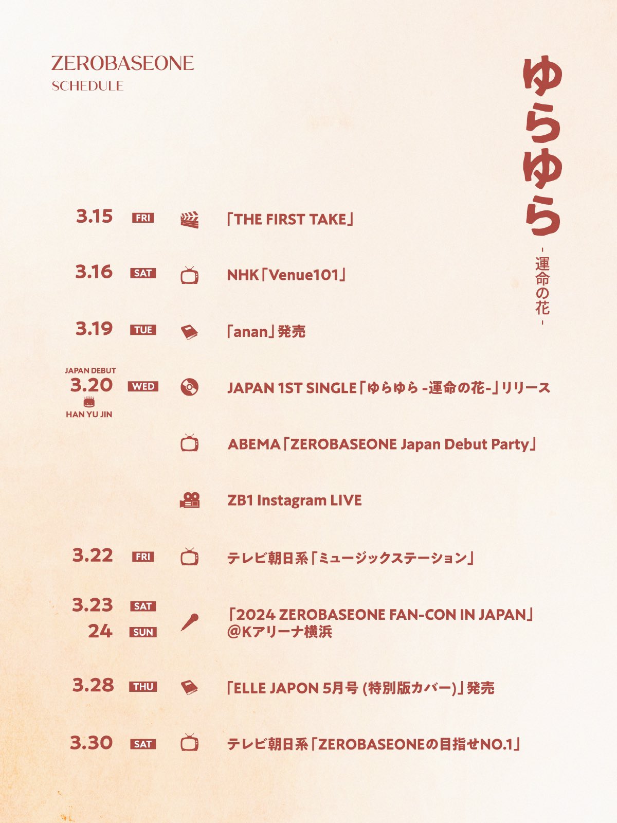 زیروبیسوان