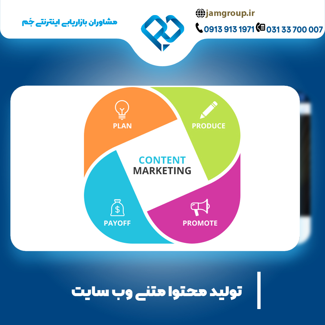تولید محتوا متنی با کیفیت عالی