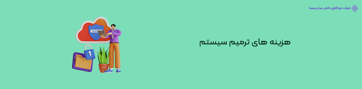 1 . هزینه بازیابی اطلاعات و ترمیم سیستم پس از حملات سایبری