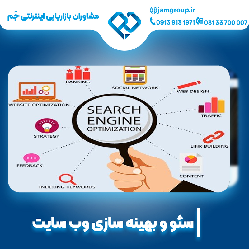 سئو سایت کلینیک زیبایی با روش های برتر