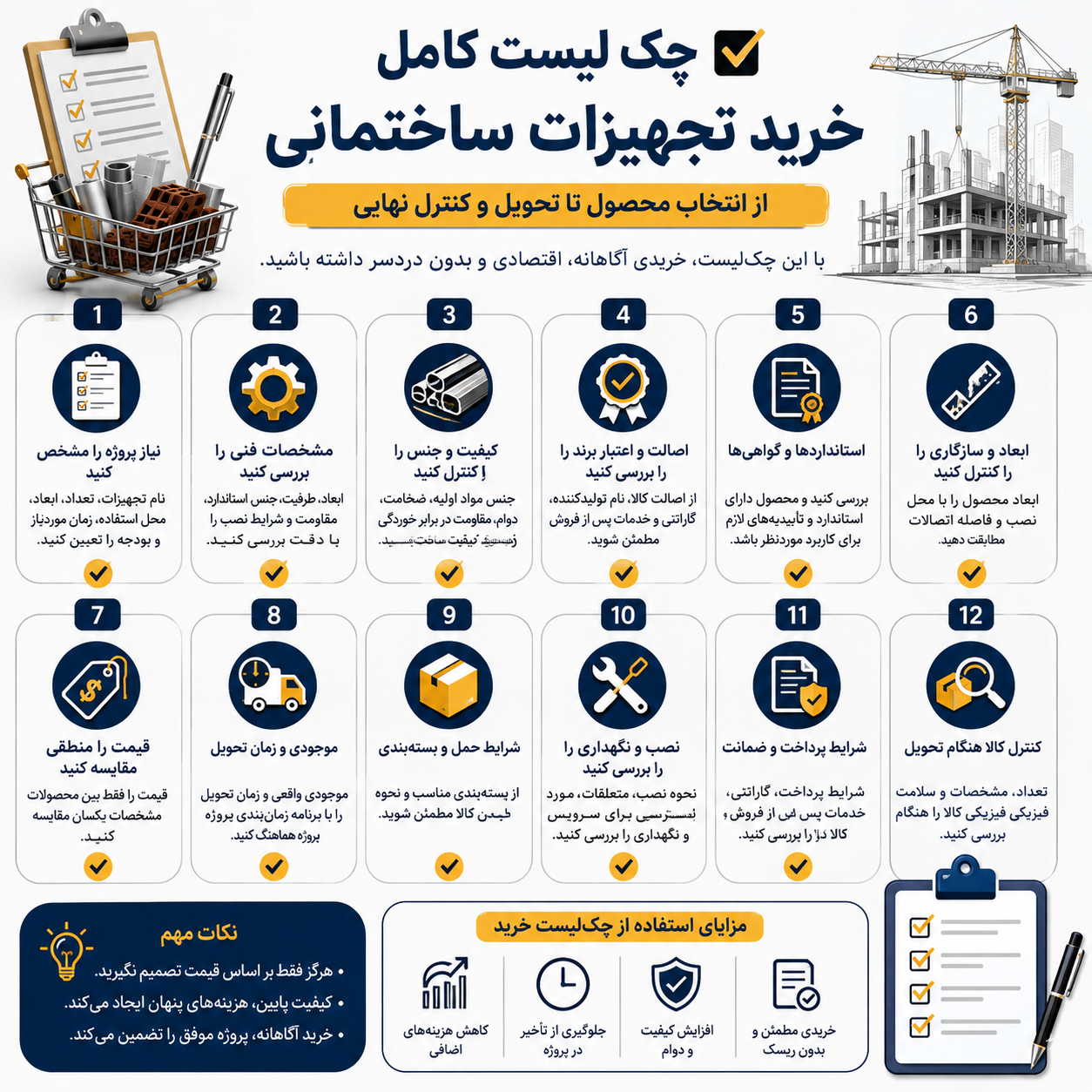 چک‌ لیست کامل خرید تجهیزات ساختمانی
