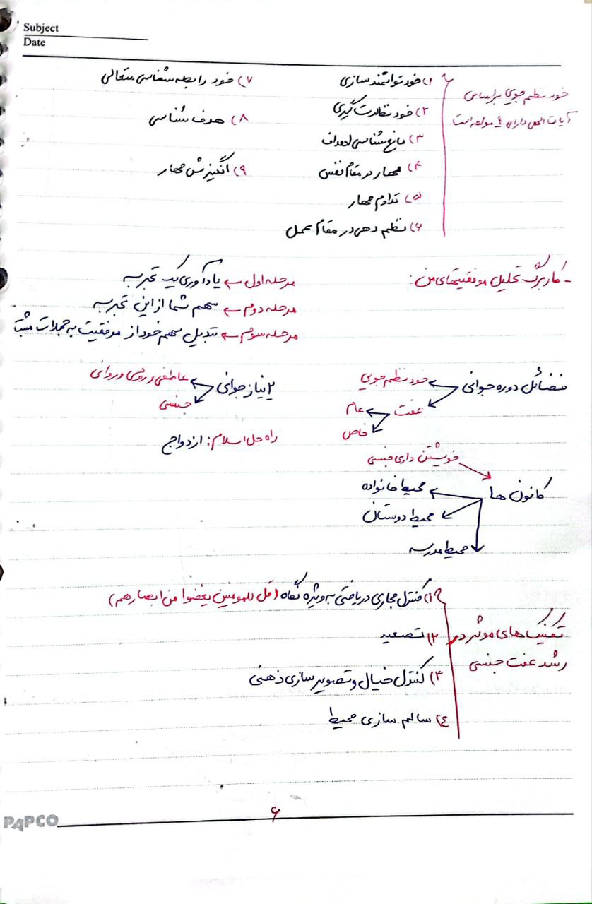 جزوه دست نویس ۹ صفحه ای آیین زندگی ( درس ۱ تا ۶ ) 1