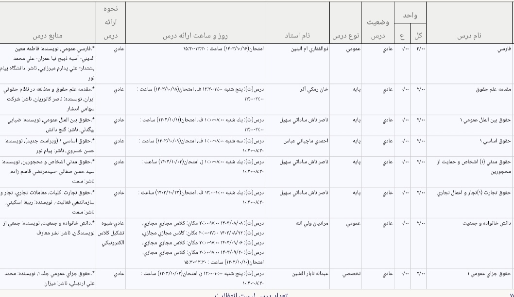 استوری [ ƧƬƠƦƳ ] 11