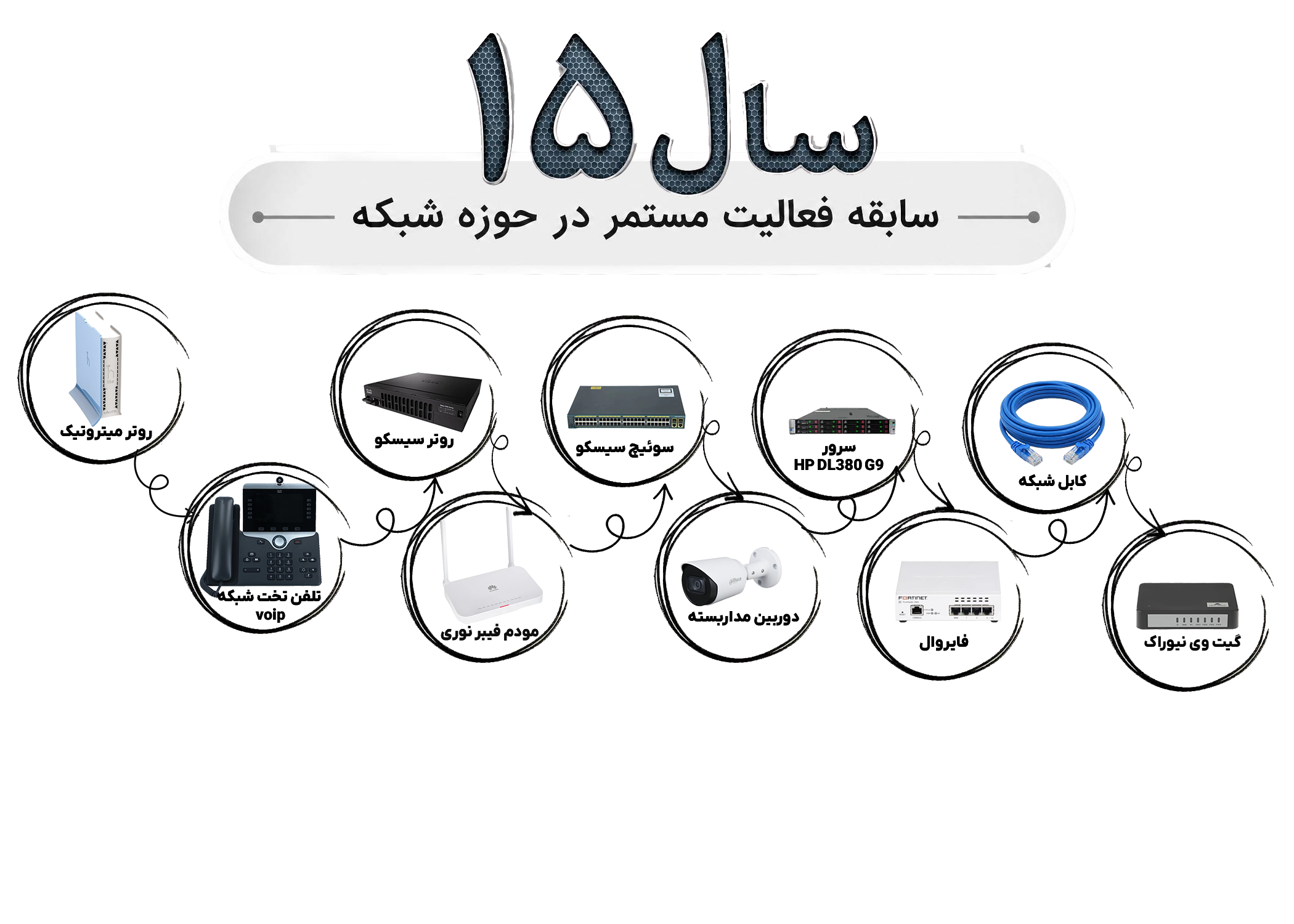 https://uploadkon.ir/uploads/f31e01_26سابقه.png