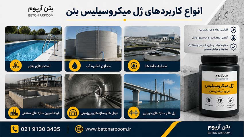انواع کاربردهای ژل میکروسیلیس بتن