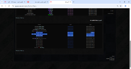 848208_25آرساکیا-Google-Chrome-12-8-2025