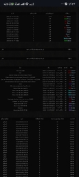 Screenshot_۲۰۲۶-۰۸-۲۲ ... .jpg