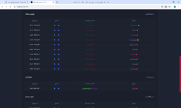 fba325_25گزارش-باگ-جدید-انجمن-آرساکیا-گی